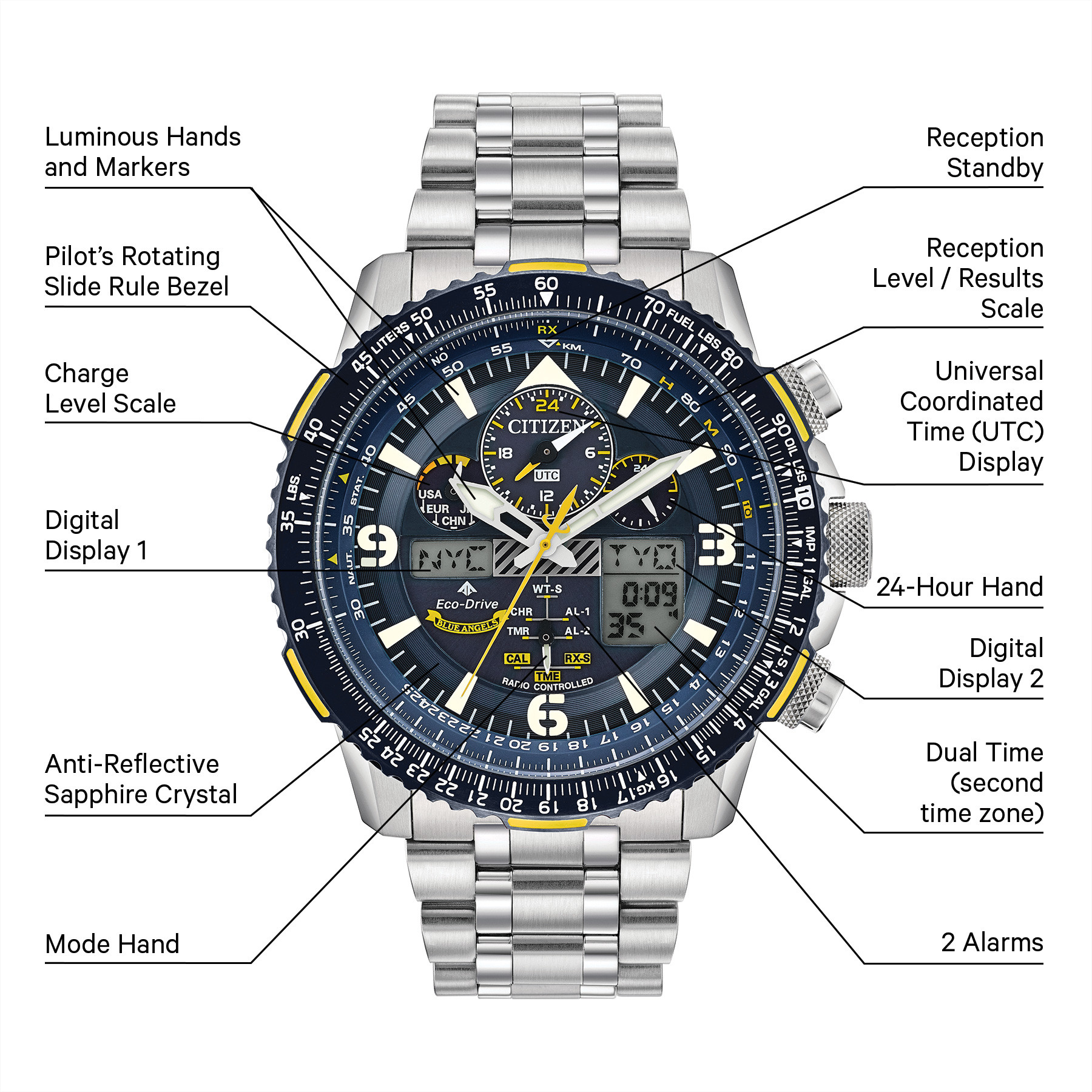 Reloj Citizen Promaster Skyhawk A-T Blue Angels